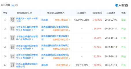 自媒體內容刷屏時代，金融信息咨詢如何畫龍點睛？